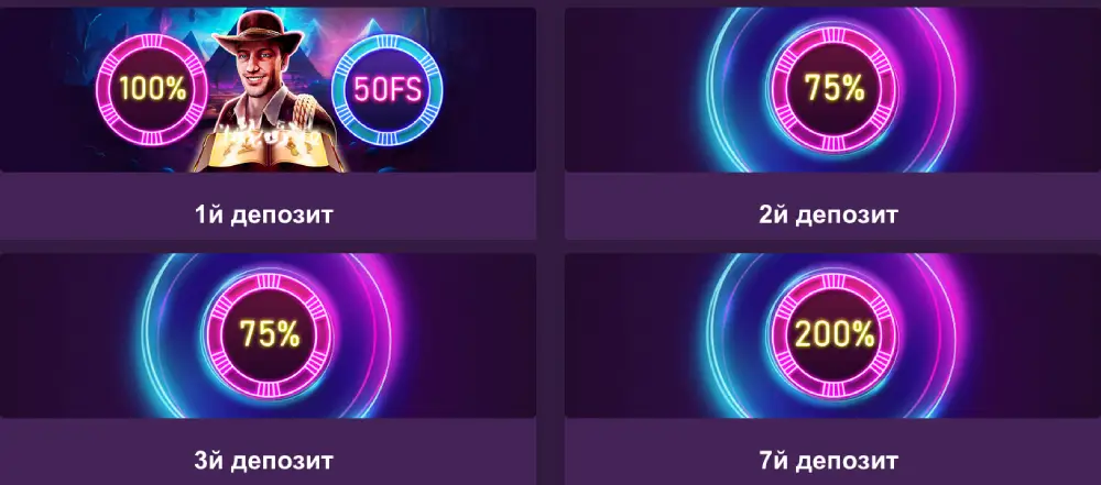 Бонусы на депозит в казино Clubnika